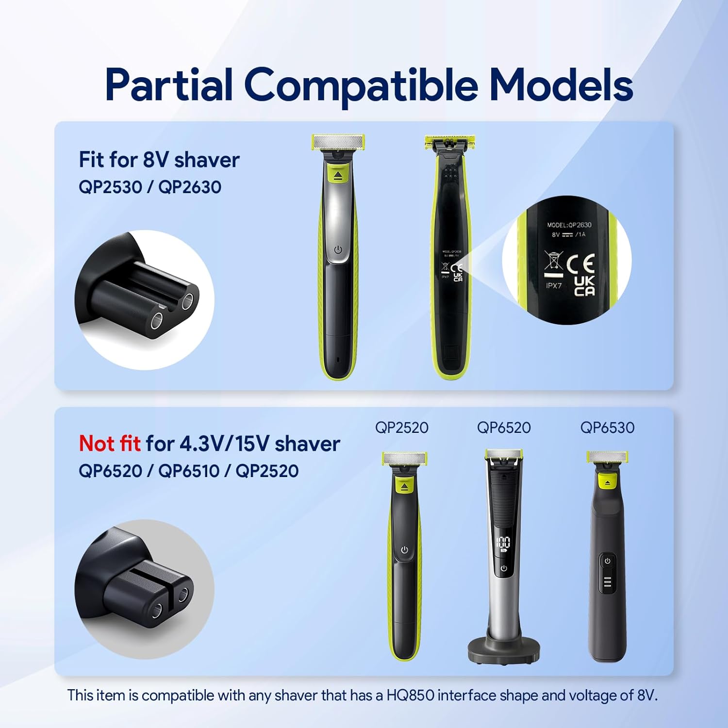 8V HQ850 Type-C Shaver Charger - Aftershave ulasan dan harga