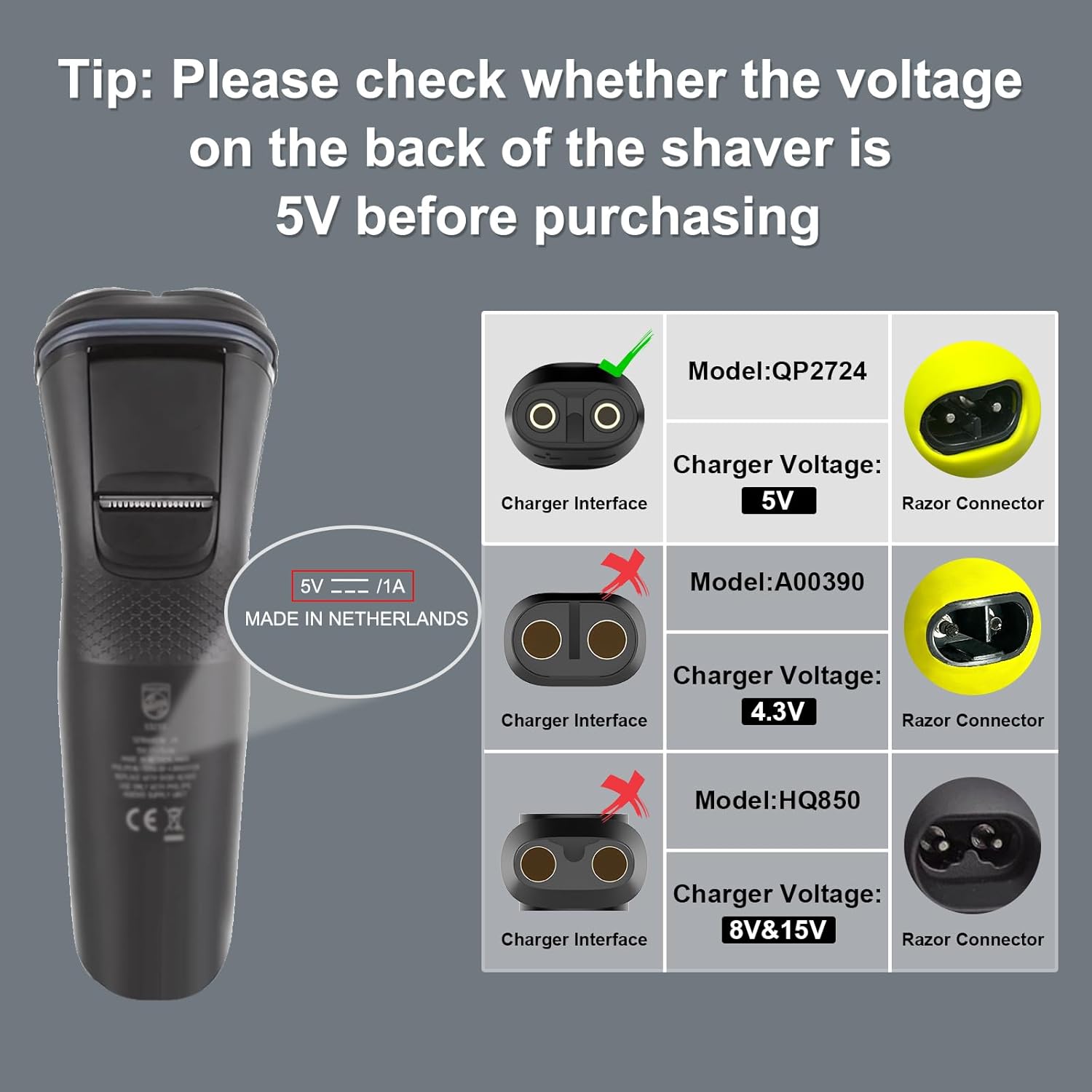 5V 15V USB Type C Charging Ada - Beard Trimmer ulasan dan harga